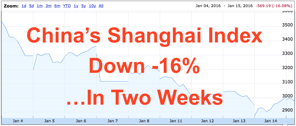 Shanghai Index 2016