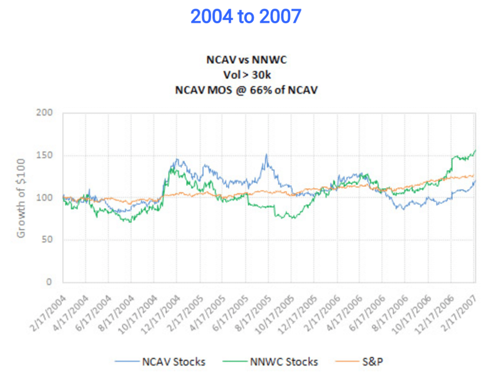 Jae Jun Net Net Hunter NNWC 3